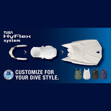 Load image into Gallery viewer, TUSA TriForce System