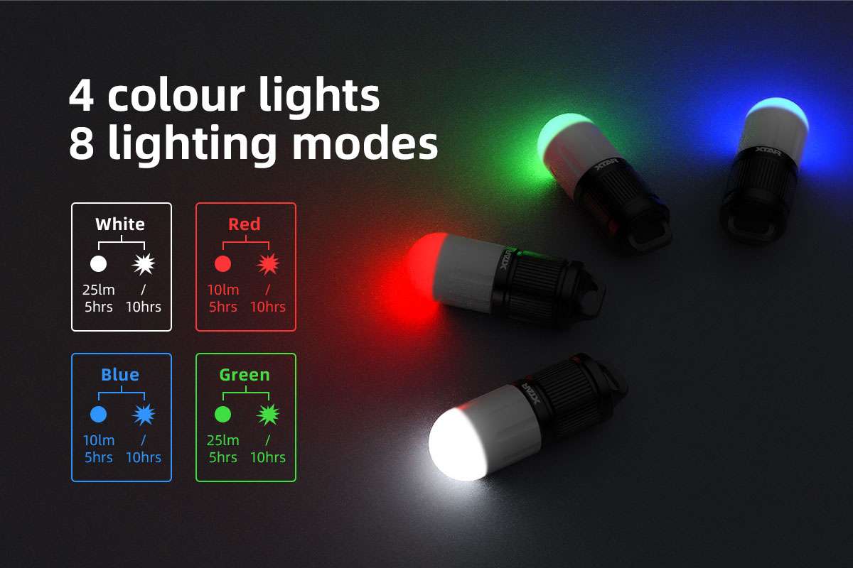 XSTAR SD1 Beacon - 4 colour