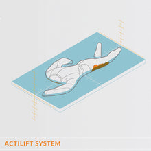 Load image into Gallery viewer, Beuchat Wetsuit Crawl C200