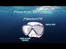 Load and play video in Gallery viewer, Tusa Freedom Ceos Mask M212