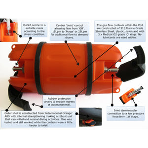 RescuEAN Pod - Basic
