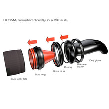 Load image into Gallery viewer, Waterproof Ultima Dry Glove System
